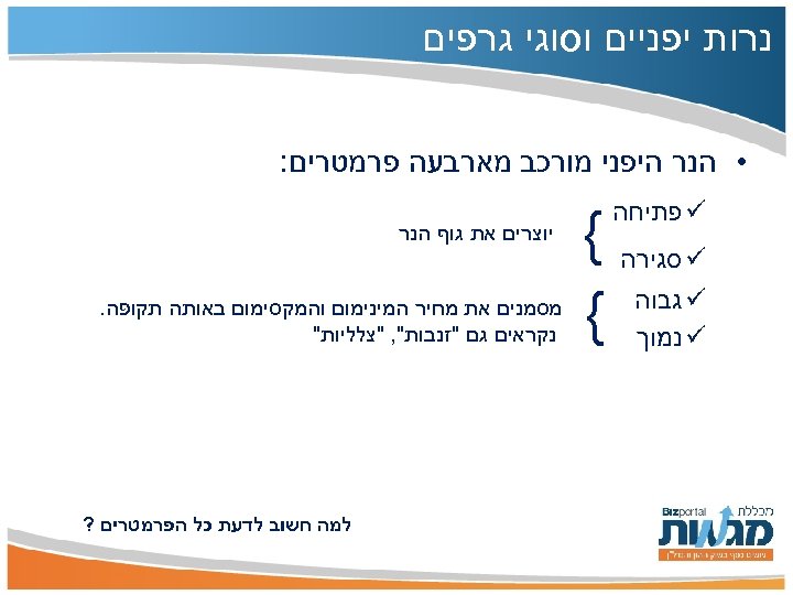  נרות יפניים וסוגי גרפים • הנר היפני מורכב מארבעה פרמטרים: ü פתיחה ü