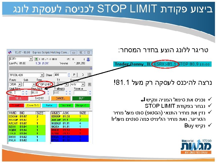 ביצוע פקודת STOP LIMIT לכניסה לעסקת לונג טריגר ללונג הוצע בחדר המסחר: נרצה
