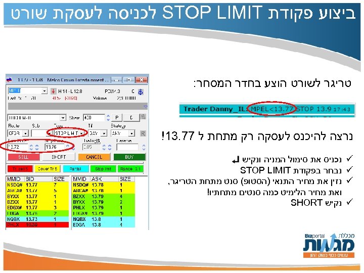  ביצוע פקודת STOP LIMIT לכניסה לעסקת שורט טריגר לשורט הוצע בחדר המסחר: נרצה