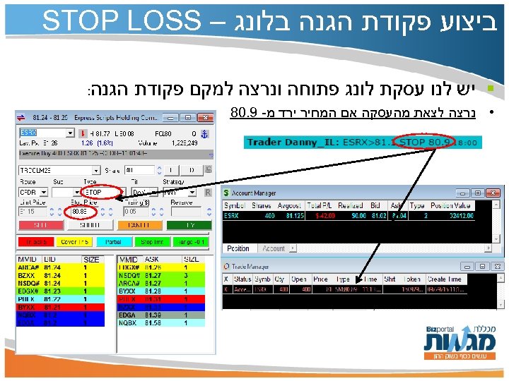  ביצוע פקודת הגנה בלונג – STOP LOSS § יש לנו עסקת לונג פתוחה