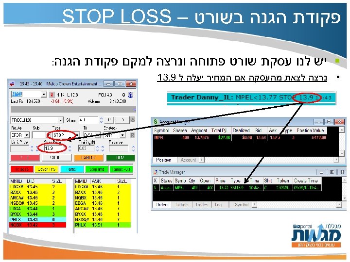  פקודת הגנה בשורט – STOP LOSS § יש לנו עסקת שורט פתוחה ונרצה