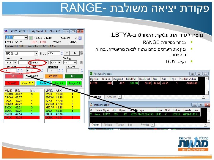  פקודת יציאה משולבת - RANGE נרצה לגדר את עסקת השורט ב- : LBTYA