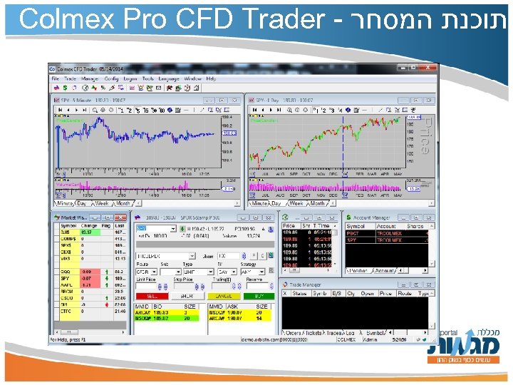 Colmex Pro CFD Trader - תוכנת המסחר 