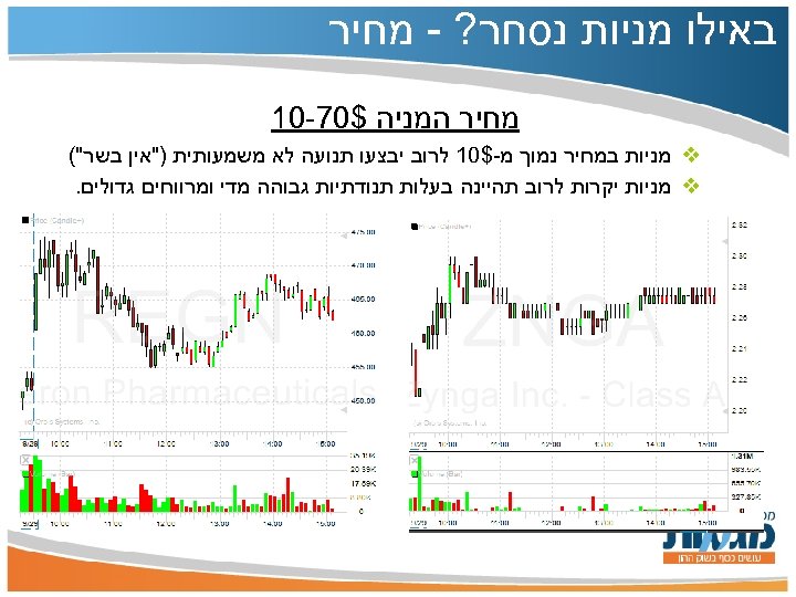  באילו מניות נסחר? - מחיר המניה $07 -01 v מניות במחיר נמוך מ-$01