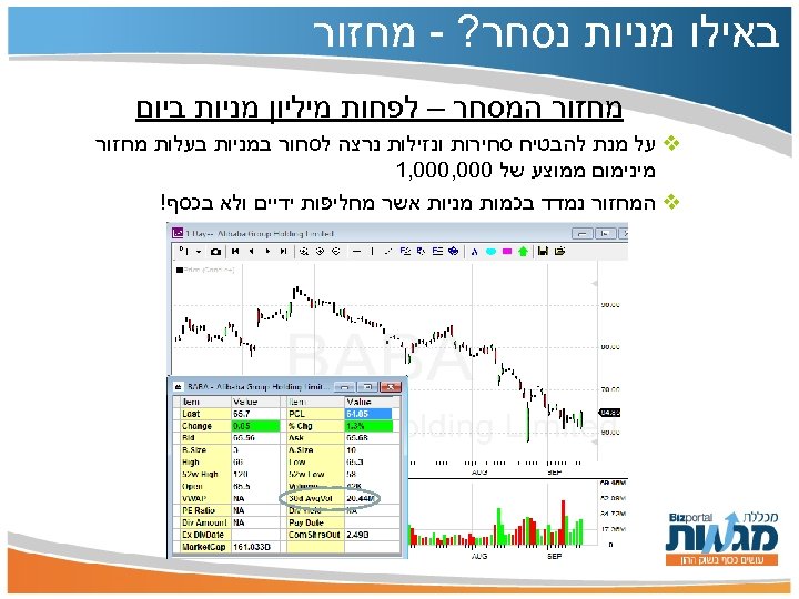  באילו מניות נסחר? - מחזור המסחר – לפחות מיליון מניות ביום v על