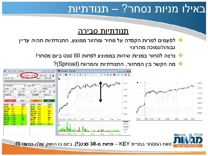  באילו מניות נסחר? – תנודתיות סבירה v לפעמים למרות הקפדה על מחיר ומחזור