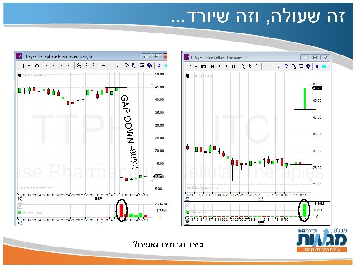  ! %08 - N W GAP DO זה שעולה, וזה שיורד. . .