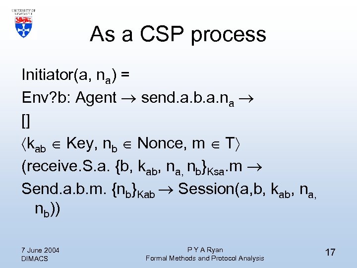 As a CSP process Initiator(a, na) = Env? b: Agent send. a. b. a.