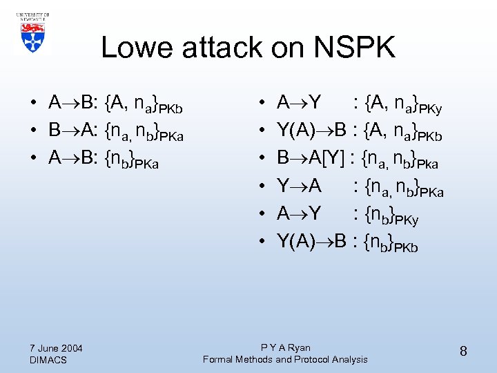 Lowe attack on NSPK • A B: {A, na}PKb • B A: {na, nb}PKa
