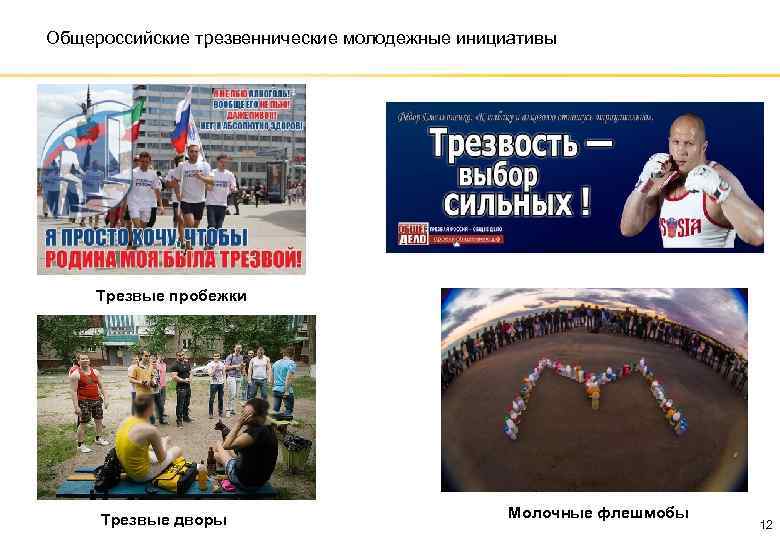 Общероссийские трезвеннические молодежные инициативы Трезвые пробежки Трезвые дворы Молочные флешмобы 12 