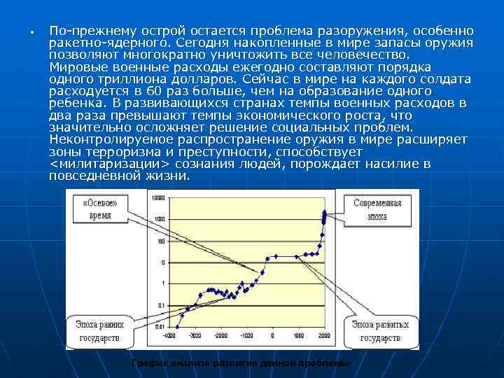  • По-прежнему острой остается проблема разоружения, особенно ракетно-ядерного. Сегодня накопленные в мире запасы