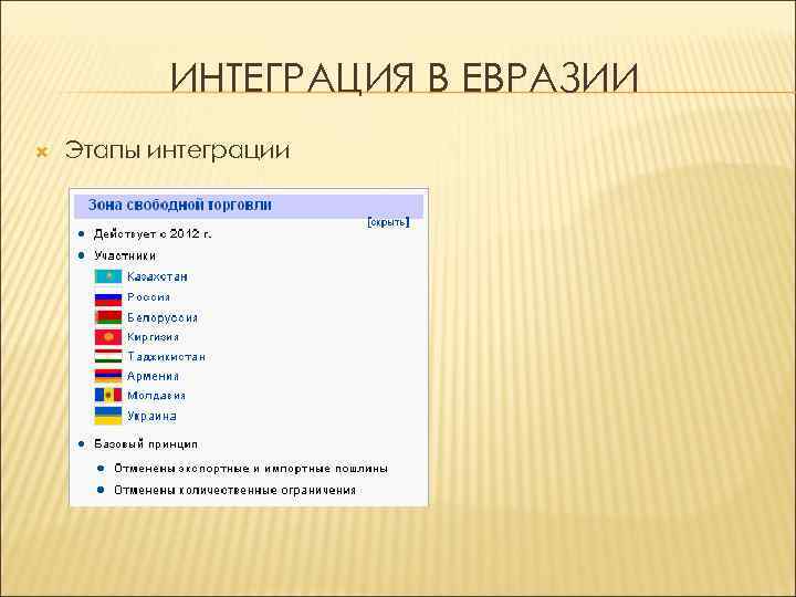 ИНТЕГРАЦИЯ В ЕВРАЗИИ Этапы интеграции 