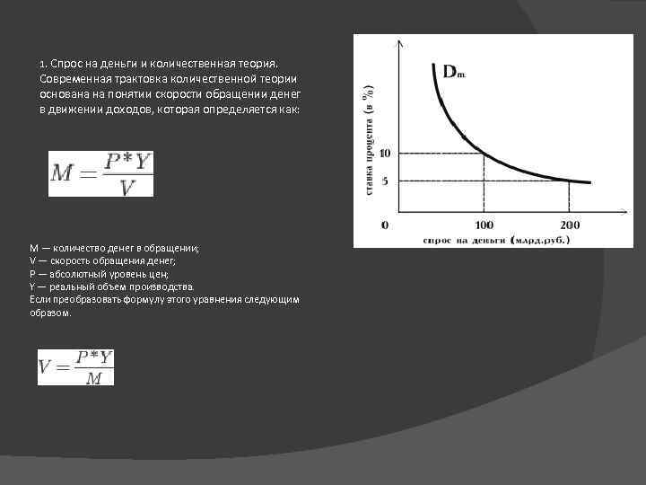 1. Спрос на деньги и количественная теория. Современная трактовка количественной теории основана на понятии