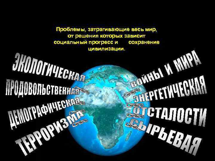 ГЛОБАЛЬНЫЕ ПРОБЛЕМЫ Проблемы, затрагивающие весь мир, от решения которых зависит социальный прогресс и сохранение