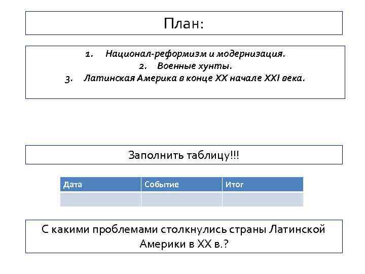 План: 1. 3. Национал-реформизм и модернизация. 2. Военные хунты. Латинская Америка в конце ХХ