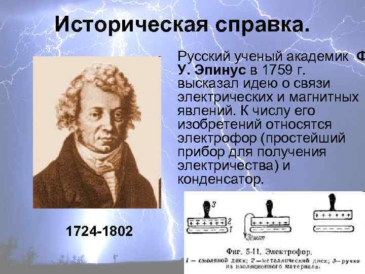 Историческая справка. Русский ученый академик Ф У. Эпинус в 1759 г. высказал идею о