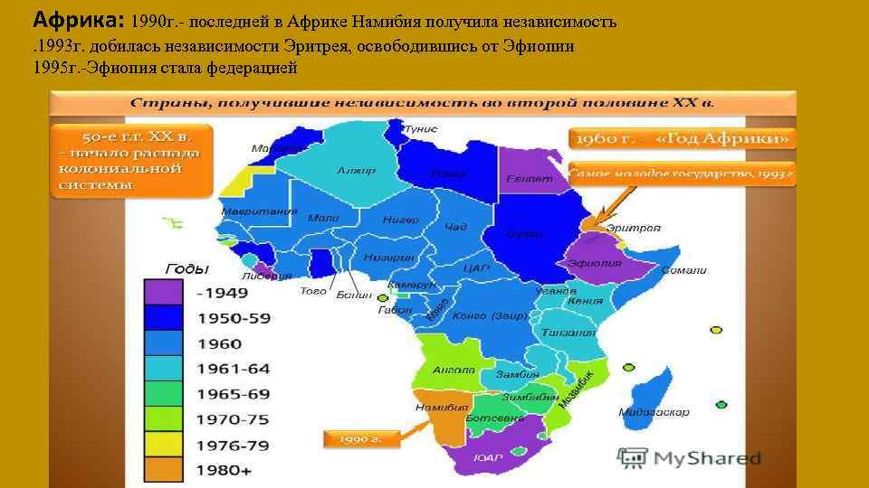 Карта колониальных владений европейских государств в африке