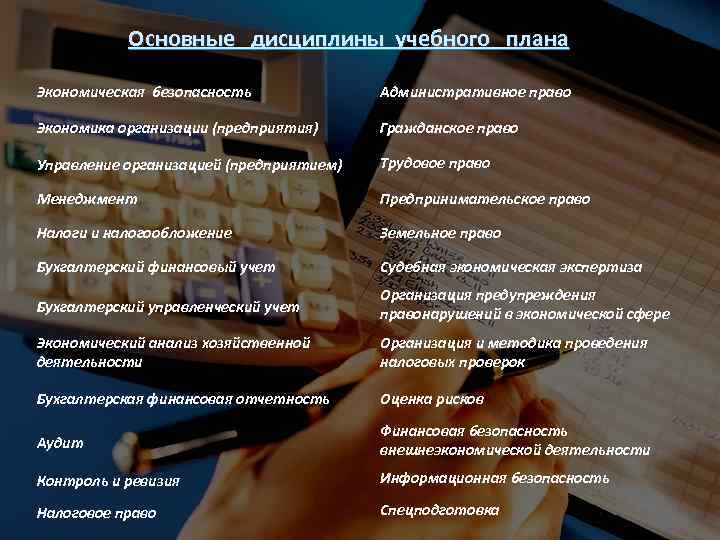 Основные дисциплины учебного плана Экономическая безопасность Административное право Экономика организации (предприятия) Гражданское право Управление