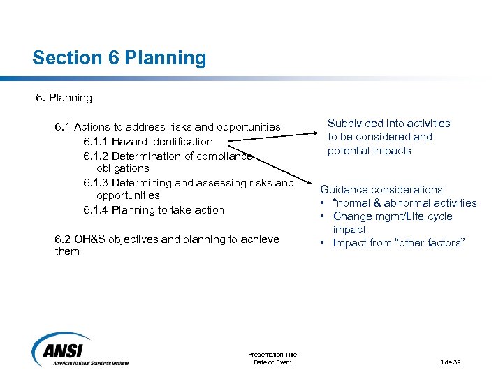 Section 6 Planning 6. 1 Actions to address risks and opportunities 6. 1. 1