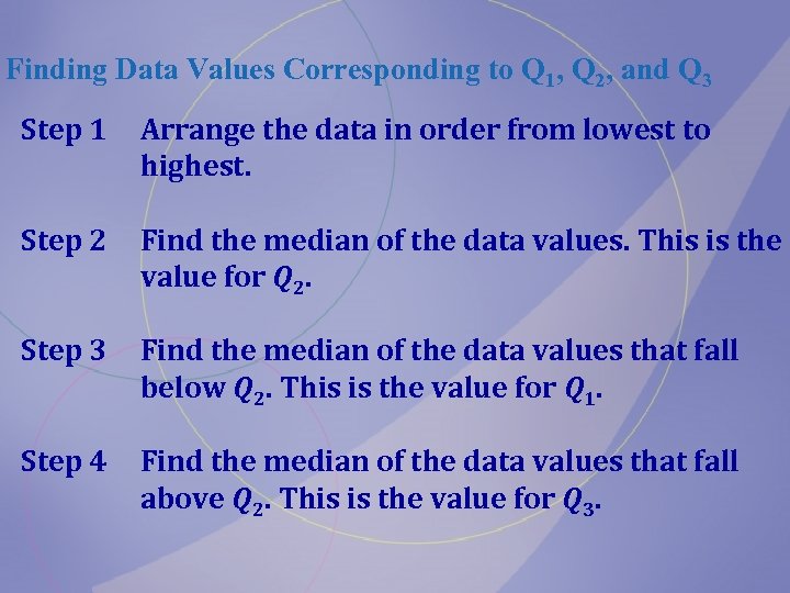 Finding Data Values Corresponding to Q 1, Q 2, and Q 3 Step 1
