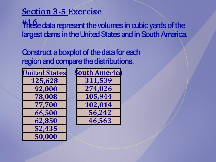 Section 3 -5 Exercise #16 United States 125, 628 92, 000 78, 008 77,