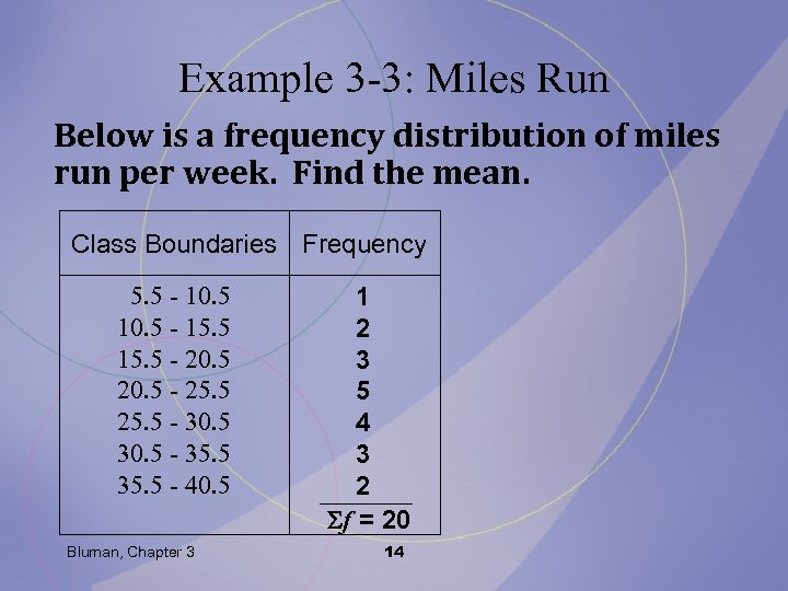 Example 3 -3: Miles Run Below is a frequency distribution of miles run per