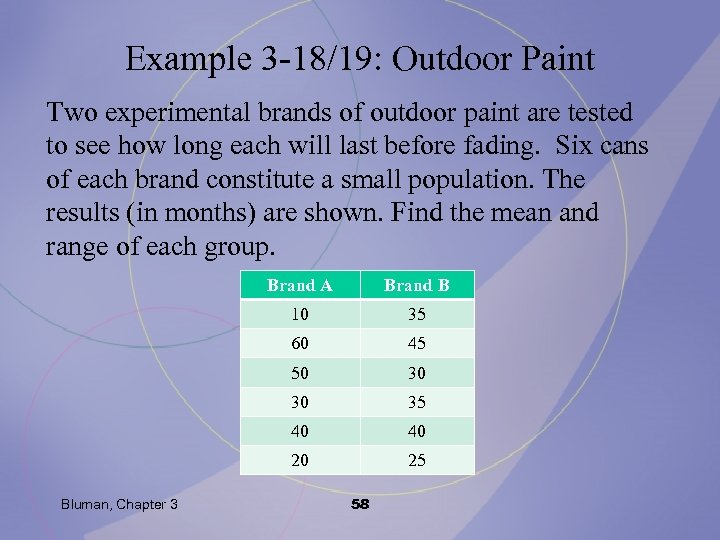 Example 3 -18/19: Outdoor Paint Two experimental brands of outdoor paint are tested to