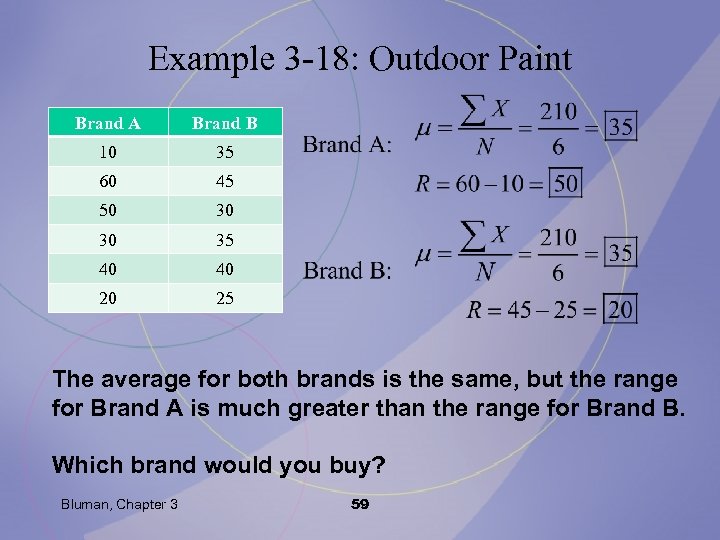 Example 3 -18: Outdoor Paint Brand A Brand B 10 35 60 45 50
