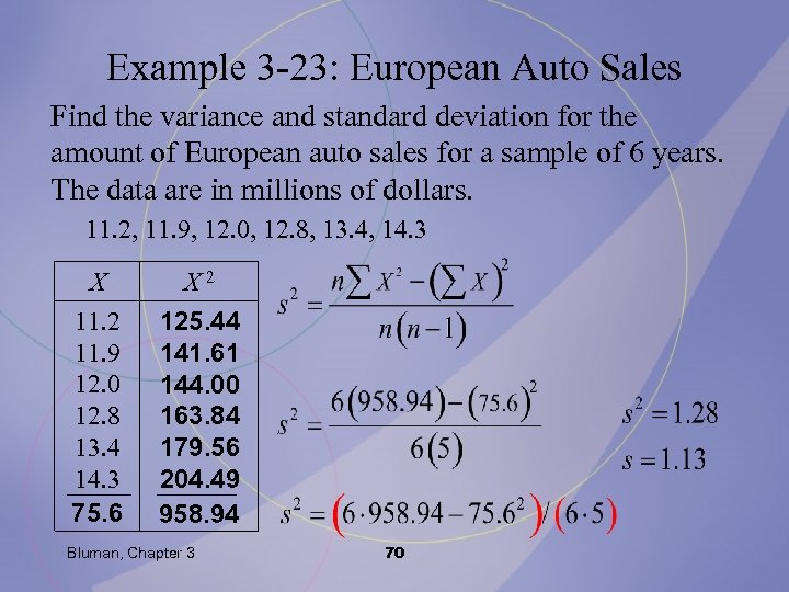 Example 3 -23: European Auto Sales Find the variance and standard deviation for the