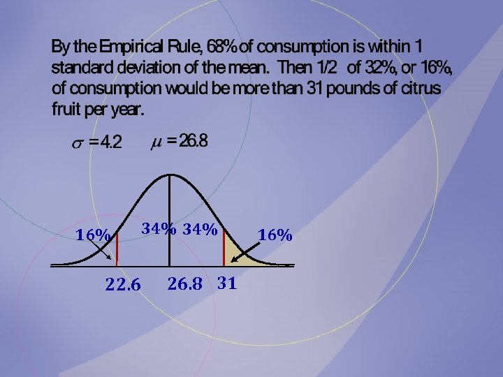 16% 34% 22. 6 26. 8 31 16% 