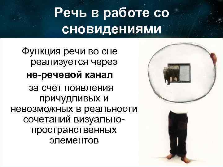 Речь в работе со сновидениями Функция речи во сне реализуется через не-речевой канал за
