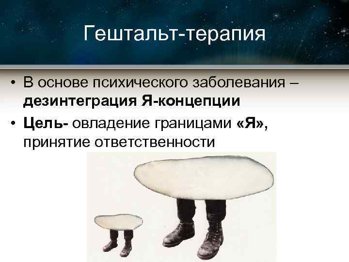 Гештальт-терапия • В основе психического заболевания – дезинтеграция Я-концепции • Цель- овладение границами «Я»