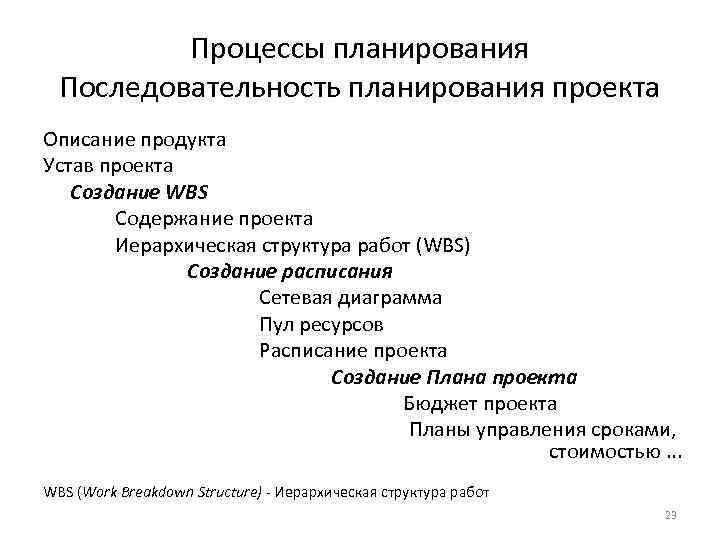 Процессы планирования Последовательность планирования проекта Описание продукта Устав проекта Создание WBS Содержание проекта Иерархическая