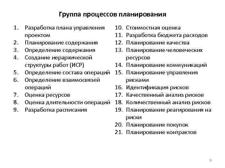 Группа процессов планирования 1. Разработка плана управления проектом 2. Планирование содержания 3. Определение содержания