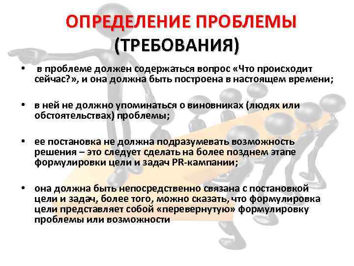 ОПРЕДЕЛЕНИЕ ПРОБЛЕМЫ (ТРЕБОВАНИЯ) • в проблеме должен содержаться вопрос «Что происходит сейчас? » ,