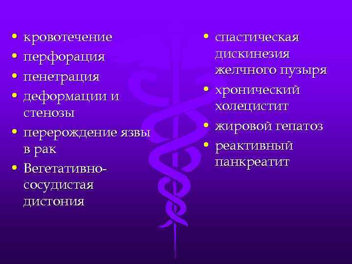  • кровотечение • перфорация • пенетрация • деформации и стенозы • перерождение язвы