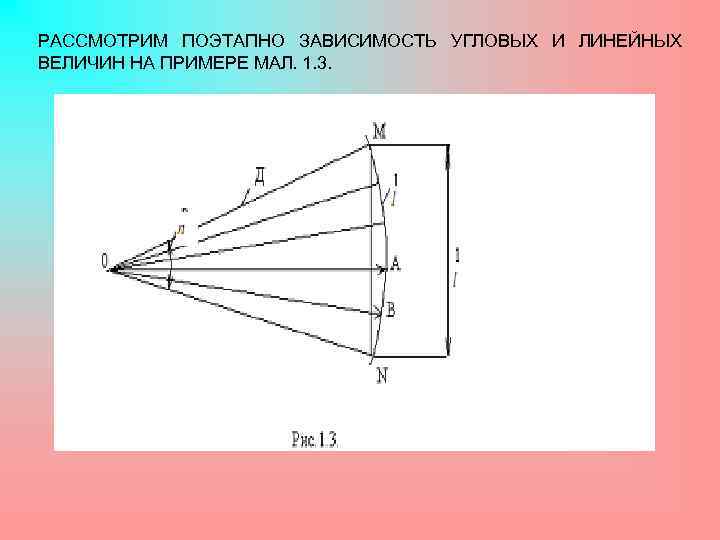 Линейная величина. Линейные и угловые величины. Зависимость линейных и угловых величин. Зависимость между угловыми и линейными величинами. Зависимость линейных от угловых величин.