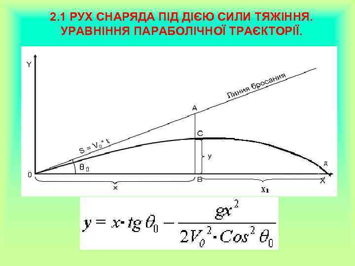 2. 1 РУХ СНАРЯДА ПІД ДІЄЮ СИЛИ ТЯЖІННЯ. УРАВНІННЯ ПАРАБОЛІЧНОЇ ТРАЄКТОРІЇ. 