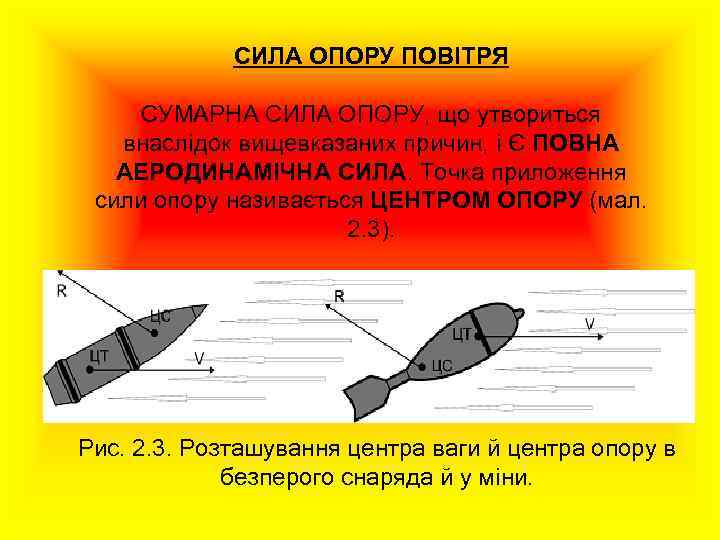 СИЛА ОПОРУ ПОВІТРЯ СУМАРНА СИЛА ОПОРУ, що утвориться внаслідок вищевказаних причин, і Є ПОВНА