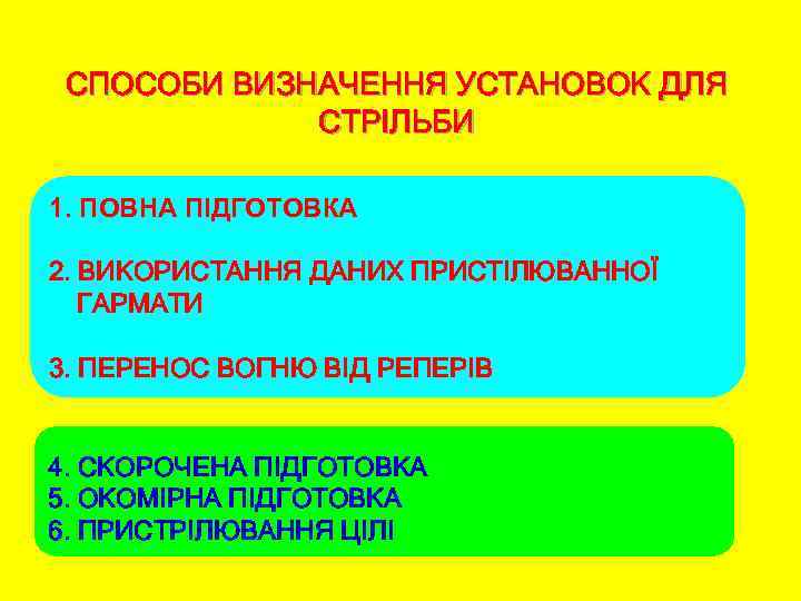 СПОСОБИ ВИЗНАЧЕННЯ УСТАНОВОК ДЛЯ СТРІЛЬБИ 1. ПОВНА ПІДГОТОВКА 2. ВИКОРИСТАННЯ ДАНИХ ПРИСТІЛЮВАННОЇ ГАРМАТИ 3.