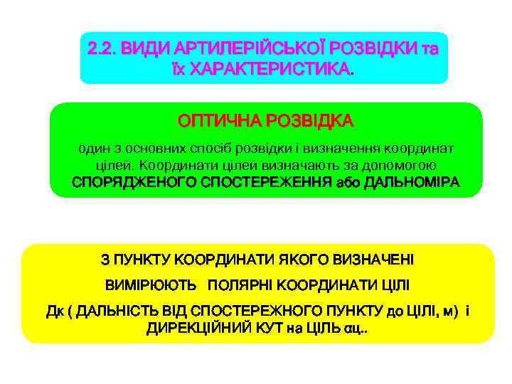2. 2. ВИДИ АРТИЛЕРІЙСЬКОЇ РОЗВІДКИ та їх ХАРАКТЕРИСТИКА ОПТИЧНА РОЗВІДКА один з основних спосіб