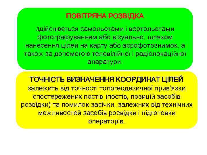 ПОВІТРЯНА РОЗВІДКА здійснюється самольотами і вертольотами фотографуванням або візуально, шляхом нанесення цілей на карту
