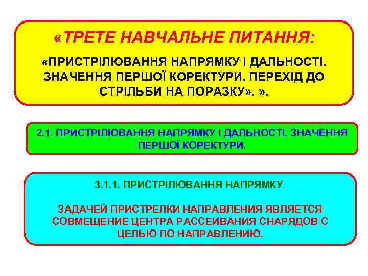  «ТРЕТЕ НАВЧАЛЬНЕ ПИТАННЯ: «ПРИСТРІЛЮВАННЯ НАПРЯМКУ І ДАЛЬНОСТІ. ЗНАЧЕННЯ ПЕРШОЇ КОРЕКТУРИ. ПЕРЕХІД ДО СТРІЛЬБИ