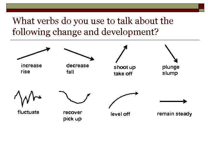 What verbs do you use to talk about the following change and development? increase