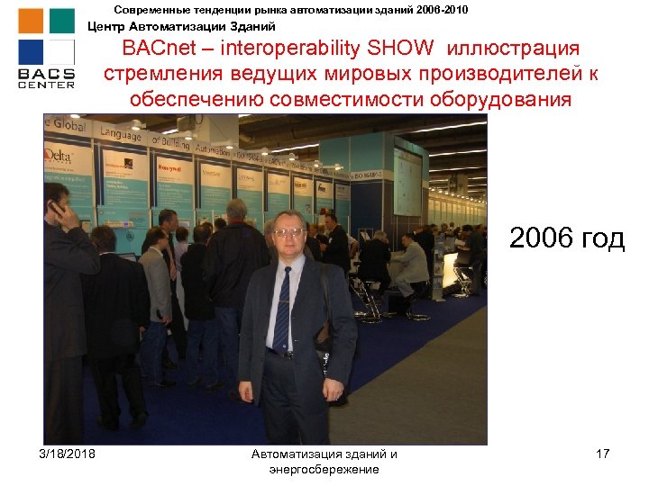 Современные тенденции рынка автоматизации зданий 2006 -2010 Центр Автоматизации Зданий BACnet – interoperability SHOW