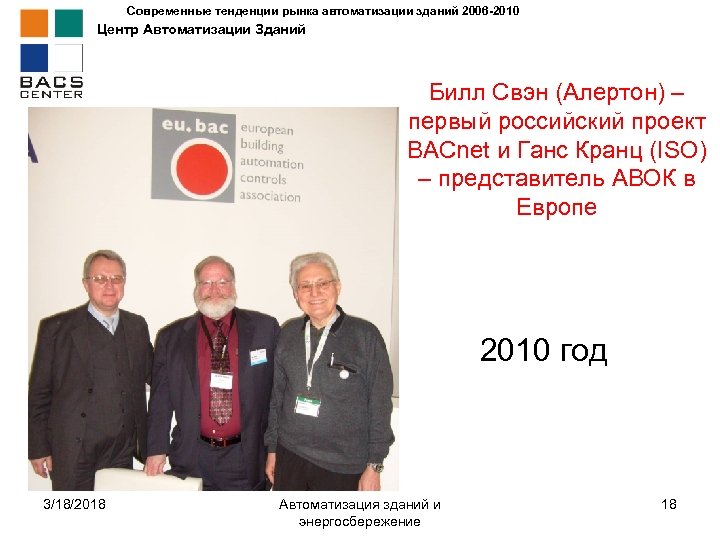 Современные тенденции рынка автоматизации зданий 2006 -2010 Центр Автоматизации Зданий Билл Свэн (Алертон) –