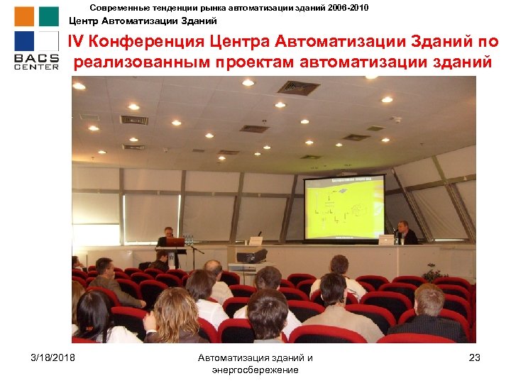 Современные тенденции рынка автоматизации зданий 2006 -2010 Центр Автоматизации Зданий IV Конференция Центра Автоматизации