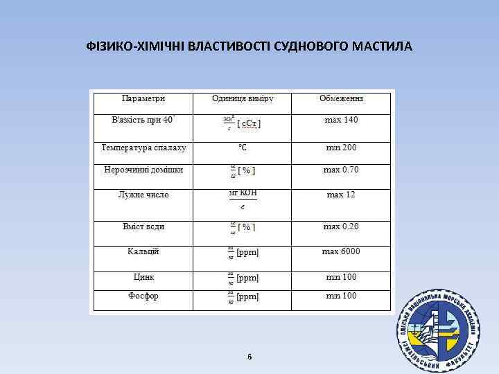 ФІЗИКО-ХІМІЧНІ ВЛАСТИВОСТІ СУДНОВОГО МАСТИЛА 6 