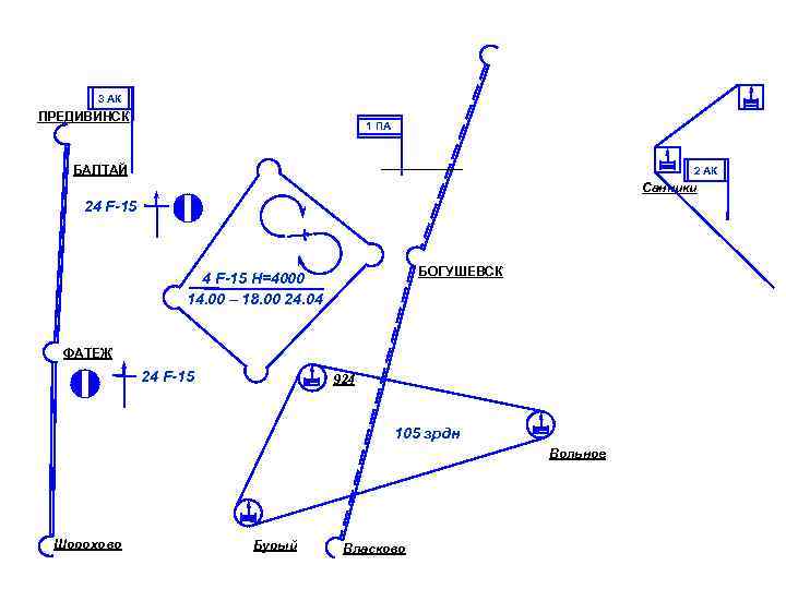 3 АК ПРЕДИВИНСК 1 ПА БАЛТАЙ 2 АК Санники 24 F-15 БОГУШЕВСК 4 F-15