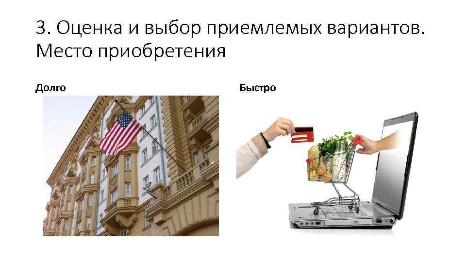 3. Оценка и выбор приемлемых вариантов. Место приобретения Долго Быстро 